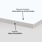 Kappa Mount με Ψηφιακή Εκτύπωση - Image 3